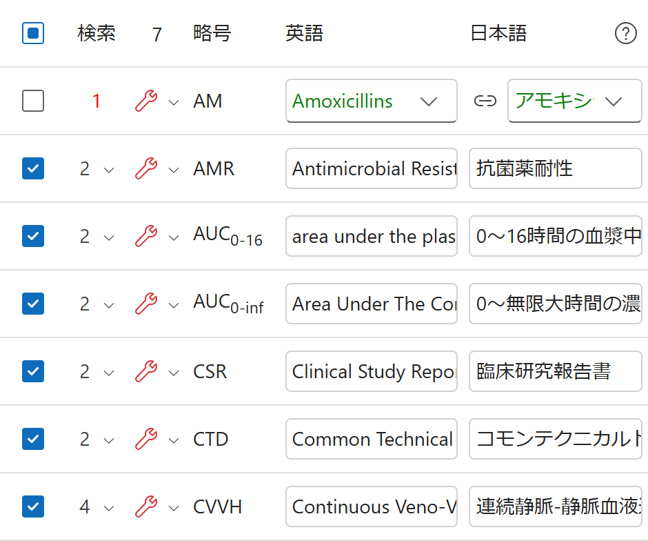 修復課題ありの行（赤いレンチ）と修復確認ダイアログ